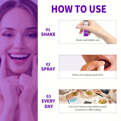 How to use Fresh Breath Grape Oral Care Spray; Steps: shake, spray, enjoy fresh breath.