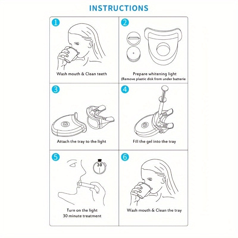 Instructions for using SMILE-KIT Wireless Teeth Whitening Kit with LED light, whitening gel, and shade guide.