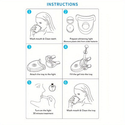 Instructions for using SMILE-KIT Wireless Teeth Whitening Kit with LED light, whitening gel, and shade guide.