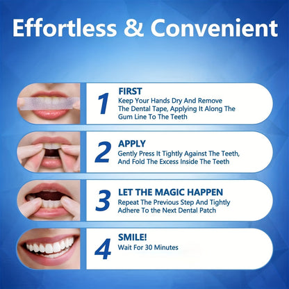 Application steps for using 3D Teeth Whitening Strips, including dry hands, applying the strip, and smiling after 30 minutes.